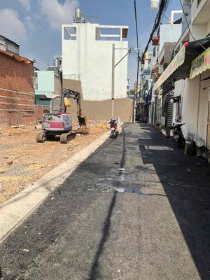 Bán đất hẻm ô tô Thống Nhất – gần CityLand Park Hills – 5.x tỷ
