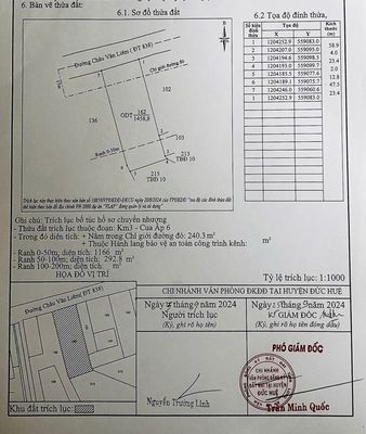 Chính chủ bán 1.458m² mặt tiền TL838 – Sổ đỏ OTD – Đức Huệ–16 tỷ TL