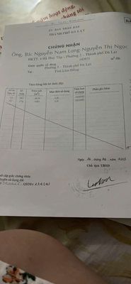 Bán nhà đường nguyễn đình quân p5 (cam ly) tp đà lạt