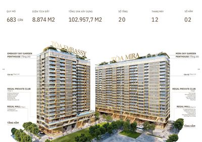Sở hữu căn hộ 1pn+ đẹp nhất regal complex view trọn sông biển