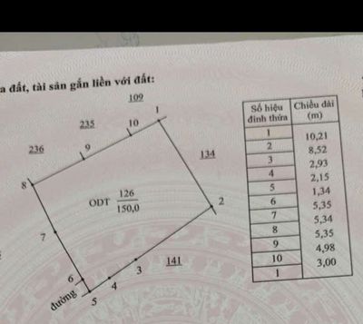 Đất ngay gần KCN Đồng Văn 4,,, chưa tới 15tr|m2