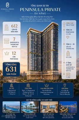 Siêu phẩm Peninsula Private - Gà đẻ trứng vàng ngay DaNang Downtown — ảnh 1