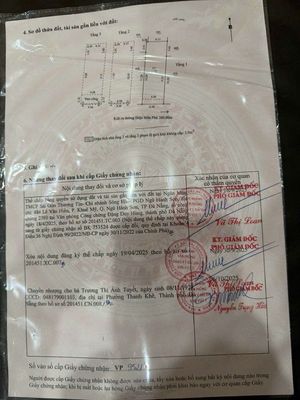 Nhà kiệt 96 điện biên phủ.kiệt trước nhà 5m — ảnh 1