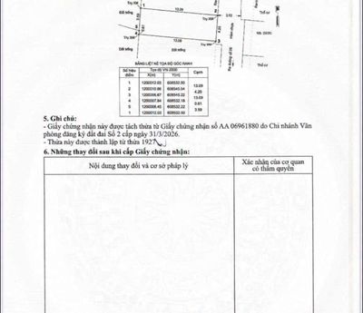 Đất 1 Sẹc Mặt Tiền 55m2 Đường Số 26 Linh Đông 4.5 Tỷ HXH Né — ảnh 1