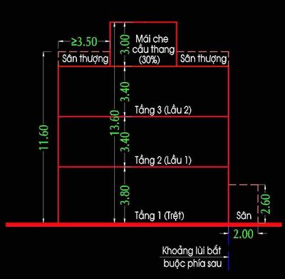 Trịnh Đình Trọng, 114m2, xây dựng 4 Tầng, hẻm VF3, 7.5 Tỷ