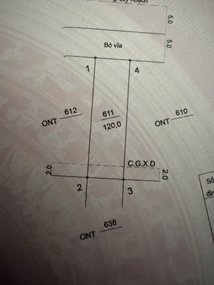 Cho thuê đất giá rẻ khu mới hiếu ngọc trung tâm thị trấn phú phong