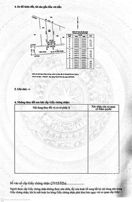 Bán đất nền chính chủ – nguyễn duy phương, tân nhựt, bình chánh