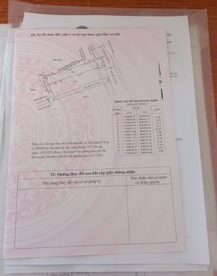 181m2 đất thổ cư, hẻm 387, phạm hữu lầu, nhà bè