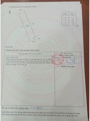 Bán Nhà Đất Khu Dân Cư Cuối Đường Huỳnh Văn Nghệ