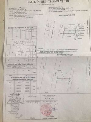 bán đất chính chủ khu vực Bình Tân