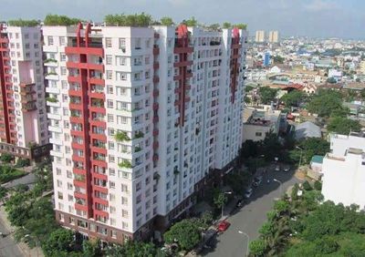 cần bán gấp căn hộ chung cư thái an 3