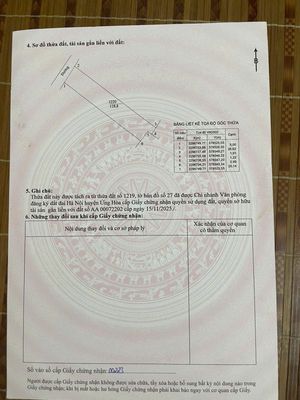Mình cần bán mảnh đất 128m, mt 5m tại xã Ứng Thiên