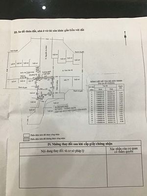 Chính chủ bán nhà mặt tiền đường Trần Văn Kỷ, Bình Thạnh