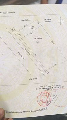 cần bán đất mặt tiền Nguyễn Phi Khanh