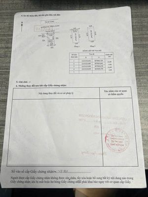Nhà 2 mê mặt tiền N2, P. An Phú, TP. Thuận An - 4.15 tỷ
