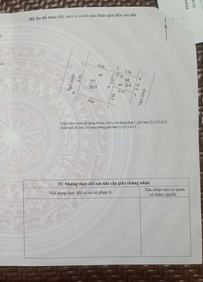 Tôi là chính chủ bán nhà Đội Cấn ba đình hà nội