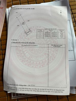 Chính chủ cần bán