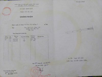 Cần tiền bán gấp
