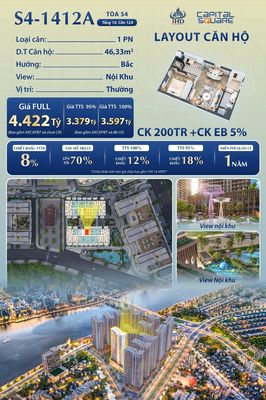 Hàng hot s4 – không phải lúc nào cũng có!