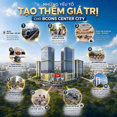 Bcons Center City - Mua ở đã tiện, mua đầu tư càng đáng quan tâm