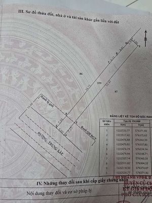Bán đất mặt tiền
