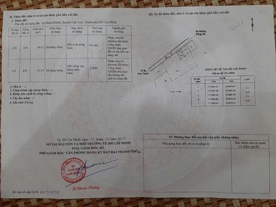 Bán 222.8m đất thổ cư, mt đường Trần Quang Nhơn