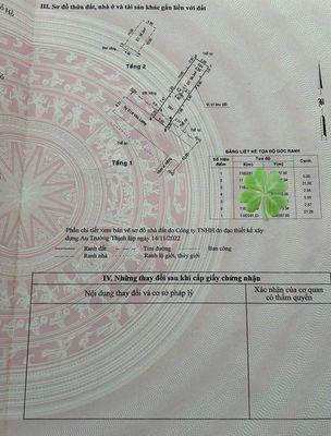 Bán nhà Lê Văn Lương, Phước Kiển, 7.2 tỷ (TL)