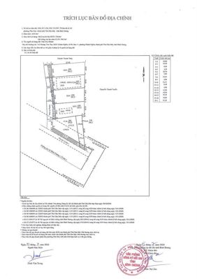 Bán đất mặt tiền Đại Lộ Bình Dương, TDM, 1435m2