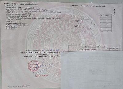 Bán đất vườn Phú Mỹ