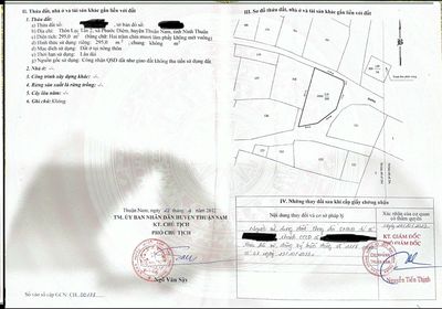 Thay đổi chổ ở nên cần bán gấp nhà chính chủ tại Cà Ná