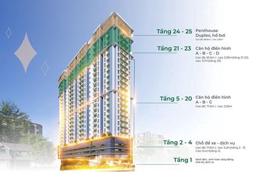 2pn full nội thất, view biển chỉ 3 tỷ - mia center point