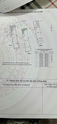 Cần ra đi nhà để ở khu trung tâm gò vấp — ảnh 1