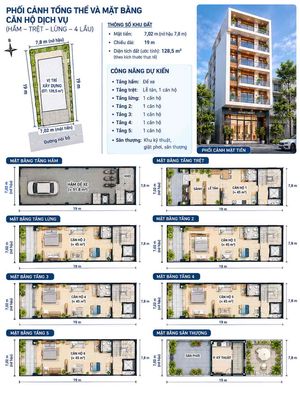 Nhà Cũ Hà Đặc Nguyễn Ảnh Thủ dt 150m2 thổ giá 8 tỷ ( 7x19) — ảnh 1
