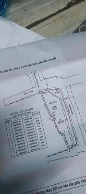 Đất trống tiện xây dựng nhà mới — ảnh 1