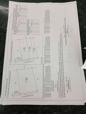 Đất thổ gần tiện ích — ảnh 1