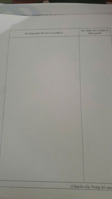Đất kẹt bank càn bán gấp — ảnh 1