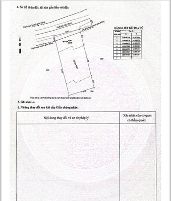 Bán đất Đông Hòa, Dĩ An - 223m2, 8.5 tỷ TL — ảnh 1