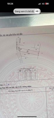 Đat phước thạnh giá rẻ — ảnh 1
