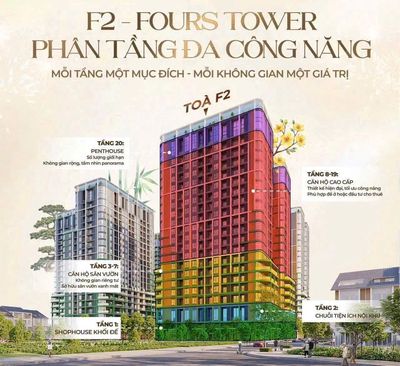 Nhanh tay sở hữu 1 căn sân vườn fours tower chỉ với giá 37tr/m2 — ảnh 1