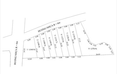 Bán đất thổ cư giá rẻ — ảnh 1