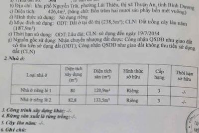 Nhà Trung Tâm Lái Thiêu 426 M2 7.79 Tỷ — ảnh 1