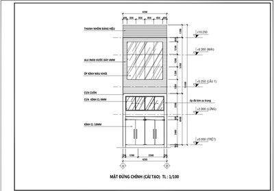 Cần cho thuê nhà mặt tiền nguyên căn — ảnh 1