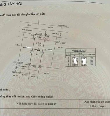 4x11 hẽm 3m lê văn thọ — ảnh 1