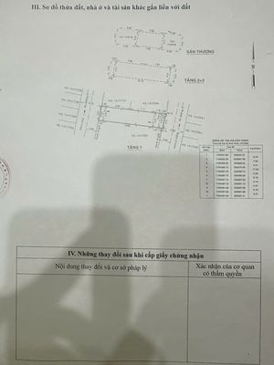 Bán nhà 2 mặt tiền đường 6m – 6 phòng ngủ – bình hưng hòa, bình tân — ảnh 1
