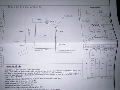 Bán ao 192m² chỉ 1,5 tỷ - ngang 12m, kdc hiện hữu — ảnh 1