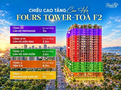 Vốn 25% từ 736tr sở hữu ngay căn 2pn view sông - fours tower — ảnh 1