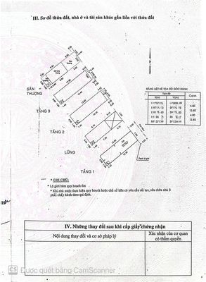 HXH - 55m2 - 5 tầng - Ko Lỗi - Ko Quy Hoạch - Tám Danh - Nhỉnh 7 Tỷ — ảnh 1
