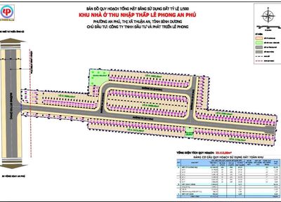Bán đất KDC Lê Phong An Phú, Thuận An, Bình Dương — ảnh 1