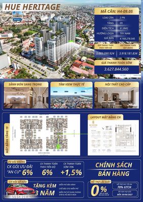 Siêu Phẩm Căn 2PN Trực Diện Lê Hồng Phong Ngay Lõi Trung Tâm Phố Huế — ảnh 1