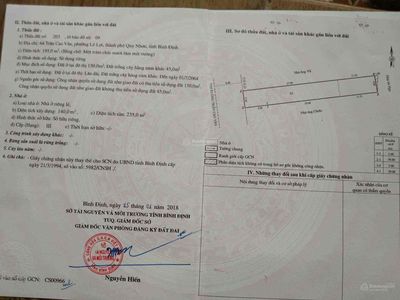 Bán Nhà 64 Trần Cao Vân, TP.Quy Nhơn, Tỉnh Bình Định cũ — ảnh 1